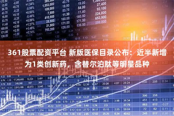 361股票配资平台 新版医保目录公布：近半新增为1类创新药，含替尔泊肽等明星品种